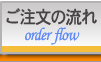 フィルム工事㈱ご注文の流れページへ