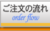 フィルム工事㈱ご注文の流れ