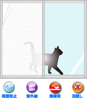 マットフロスト　IR　WFL-125 目隠し 窓・浴室 窓・紫外線 シミ・紫外線 対策 方法・老化 紫外線・紫外線 遮断
