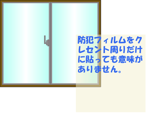 泥棒が侵入をあきらめる時間は？イメージ